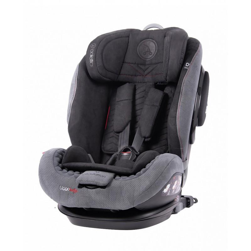 Автокресло Coletto Uggo 1-2-3 группа 9-36 кг с системой Isofix и SIP Серый/Черный (Uggo-2)