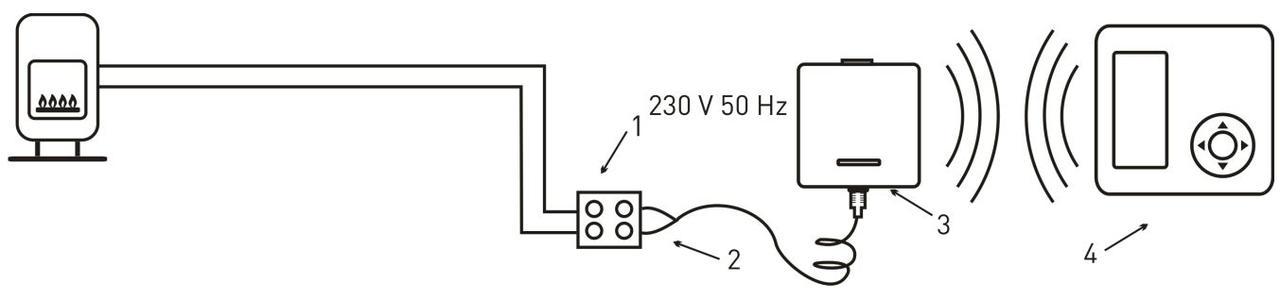 Програматор температури Euroster 4020 TXRX безпровідний добовий (28414616) - фото 7