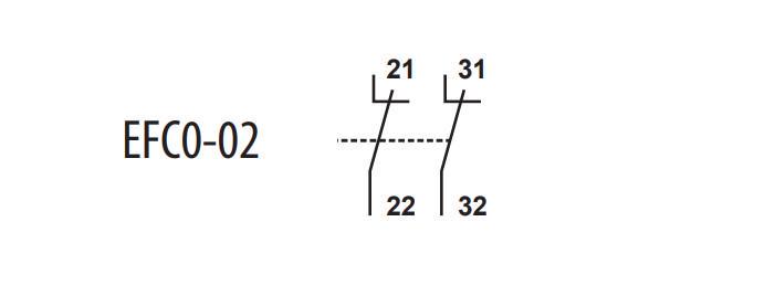 Контакт додатковий ETI EFC0-02 2NC (4641522) - фото 2