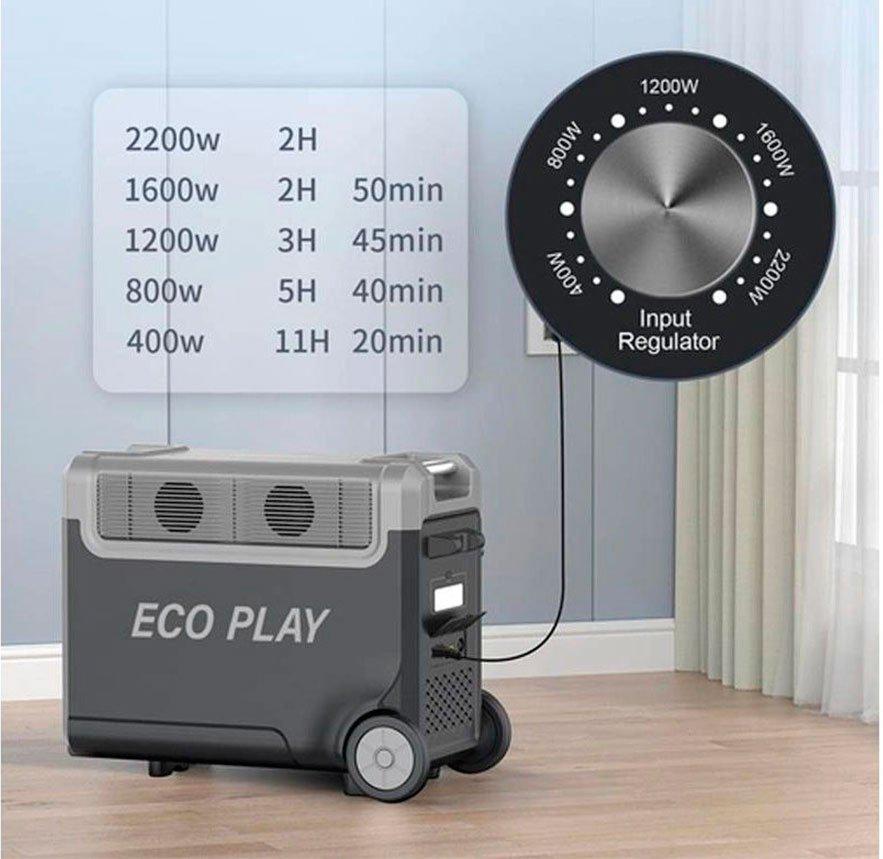 Зарядная станция EcoPlay F3600 Pro 3600W 3840Wh - фото 4