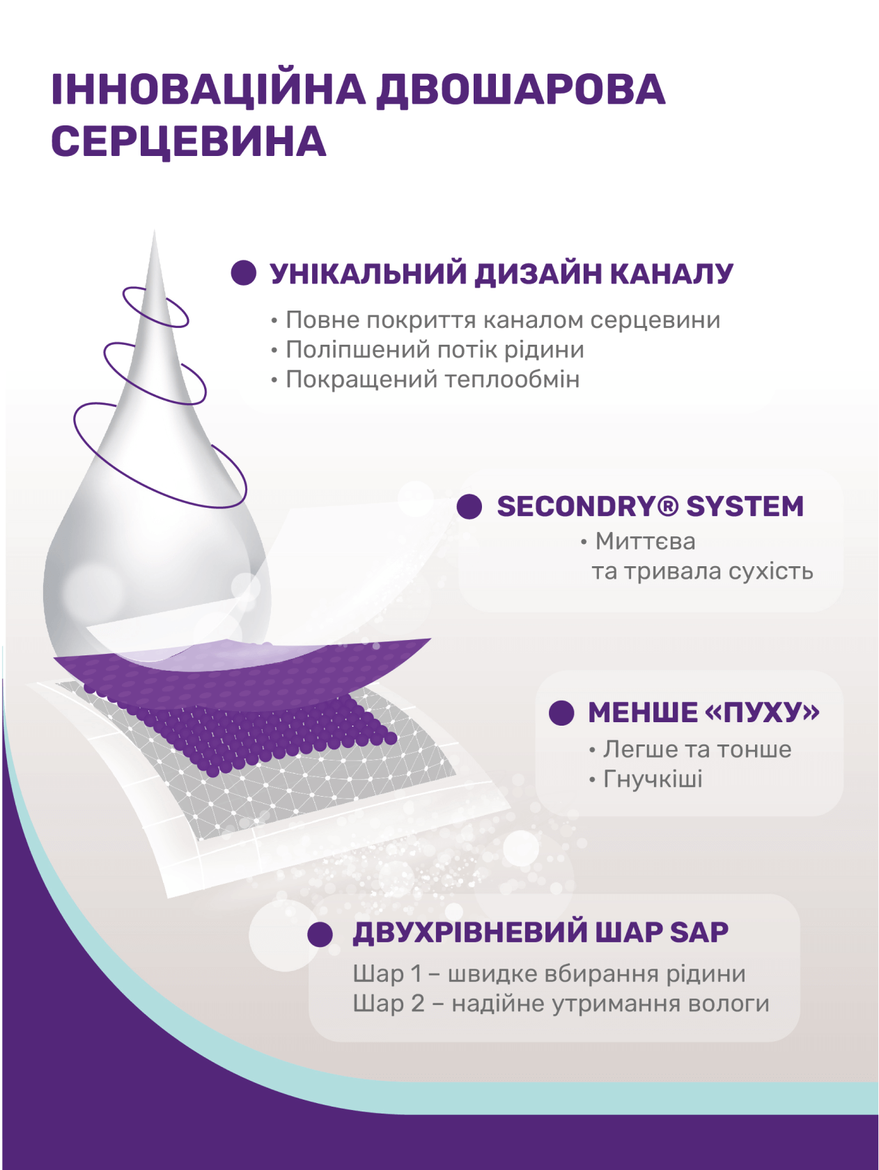 Підгузник Mimi Nice Royal comfort 4 maxi 7-16 кг 3х54 шт. - фото 8