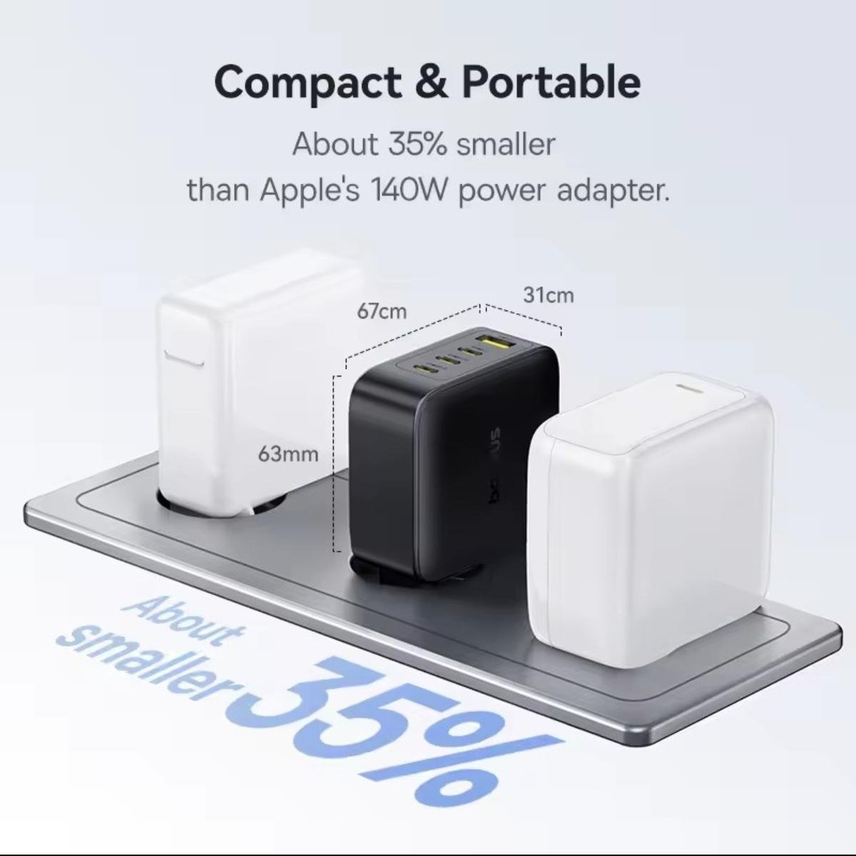 Зарядное устройство BASEUS EnerFill FH11 140w 3 Type-c х 1 USB (30633245) - фото 7 Зарядное устройство BASEUS EnerFill FH11 140w 3 Type-c х 1 USB (30633245) - фото 7