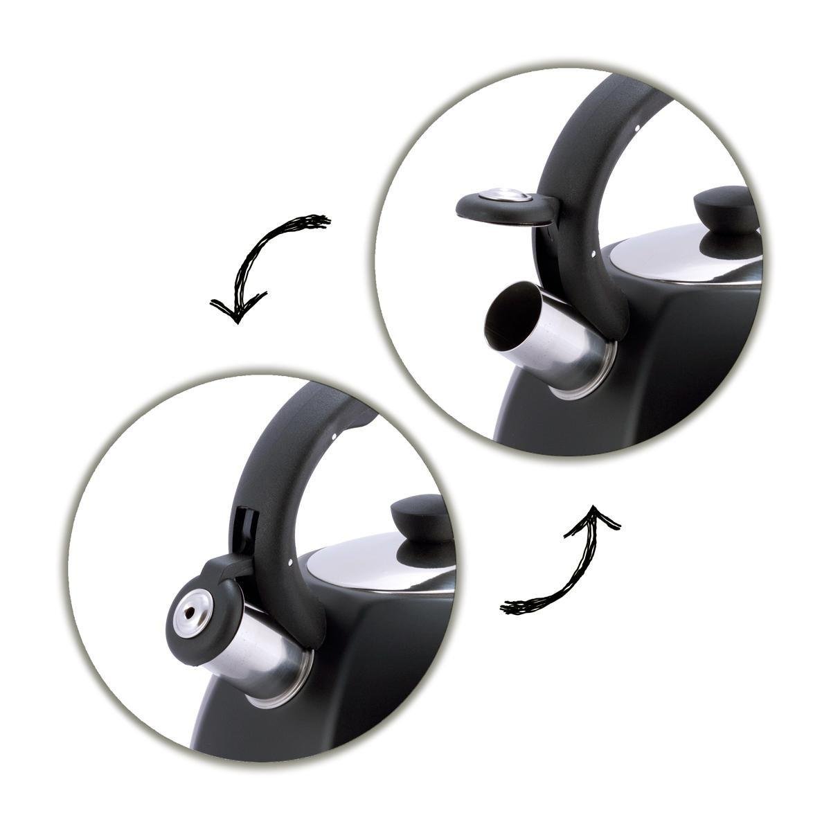 Чайник Kamille из нержавеющей стали со свистком и нейлоновой ручкой для индукции 3 л - фото 6 Чайник Kamille из нержавеющей стали со свистком и нейлоновой ручкой для индукции 3 л - фото 6