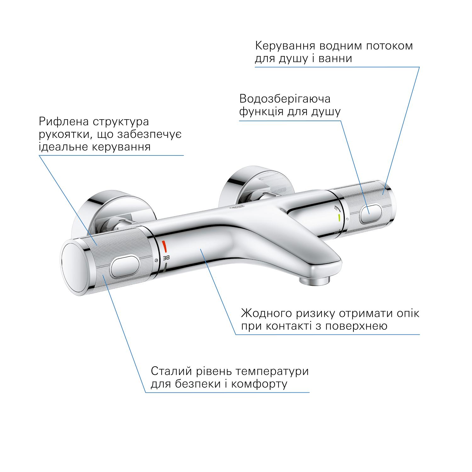 Cмеситель для ванны Grohe Grohtherm 1000 Performance 34830000 с термостатом Хром (171039) - фото 5