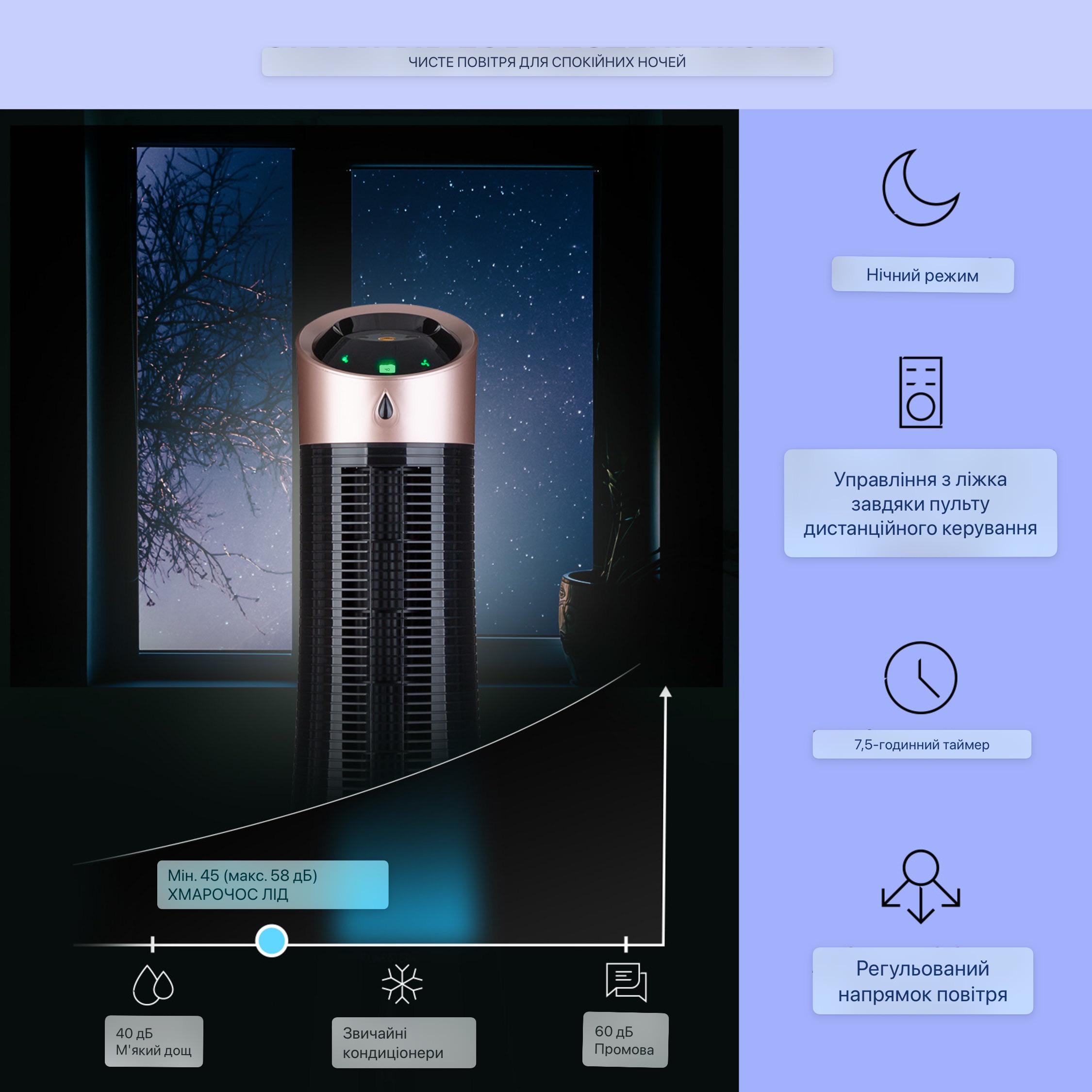 Вентилятор башта Skyscraper Ice 4в1 - фото 6 Вентилятор башта Skyscraper Ice 4в1 - фото 6