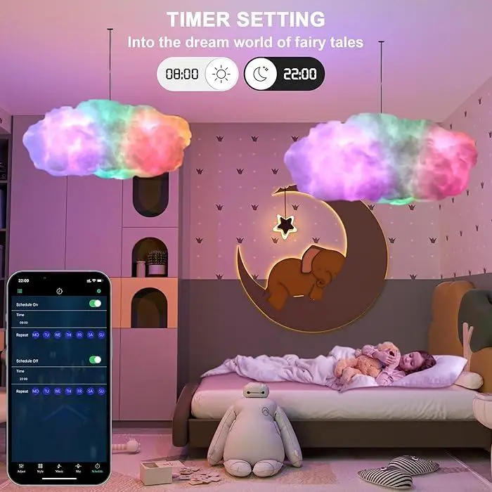 Світлодіодна стрічка Хмара Bluetooth 3D RGB з пультом (22293415) - фото 5