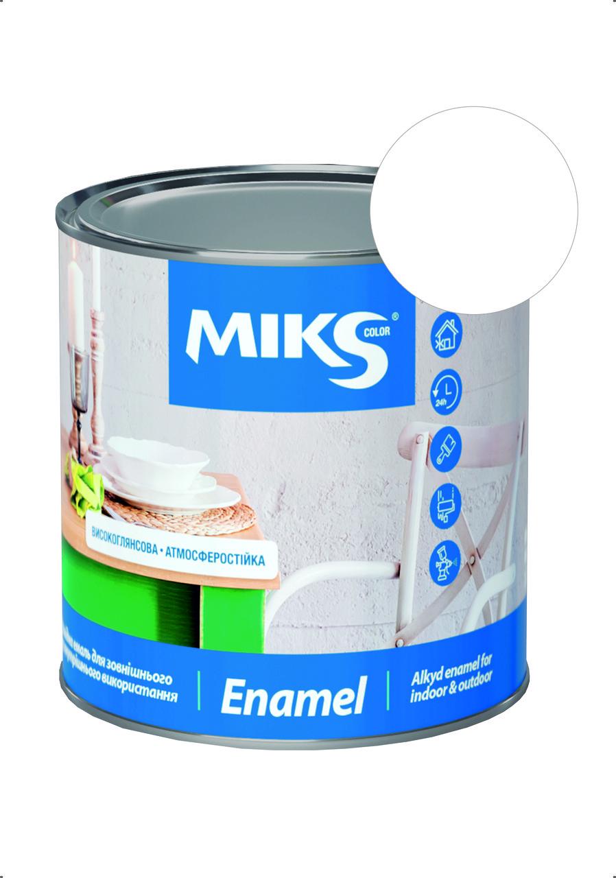 Емаль алкідна MIKS ПФ-115 0,9 кг Білий матовий (28716390)