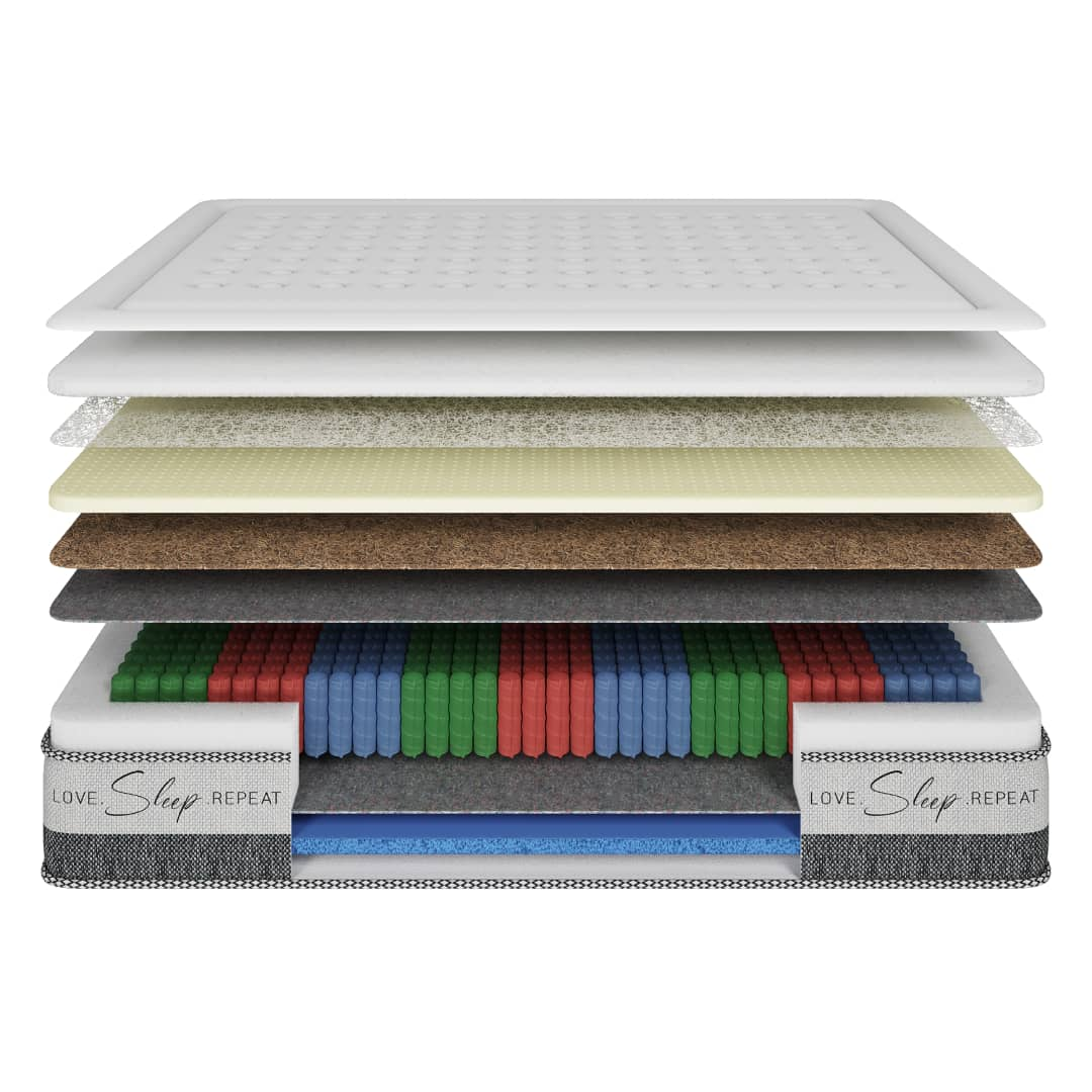 Матрац ортопедичний Resistance 70x190 см - фото 2 Матрац ортопедичний Resistance 70x190 см - фото 2