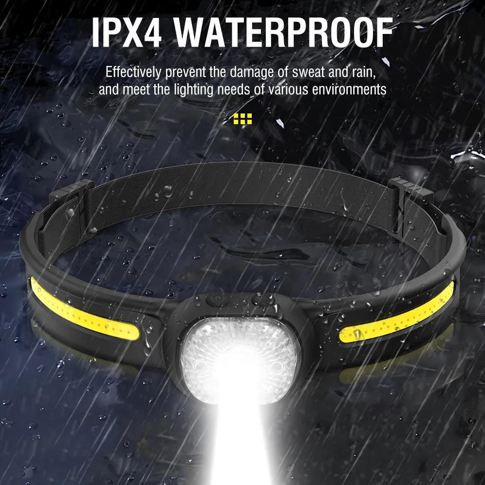 Ліхтарик налобний GT20 на акумуляторі (26883037) - фото 7