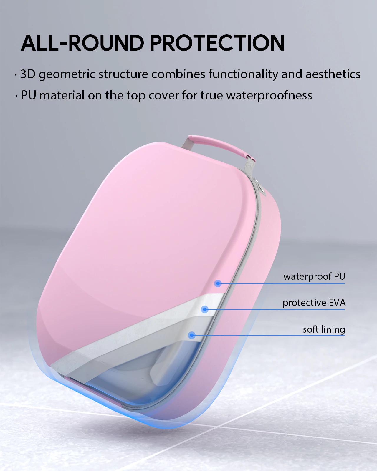 Сумка для Oculus Quest 2 - фото 6 Сумка для Oculus Quest 2 - фото 6