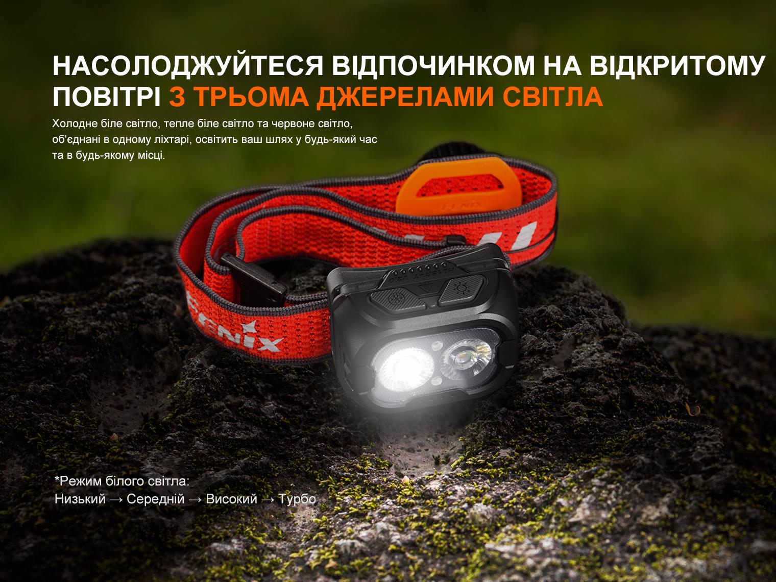 Ліхтар налобний Fenix HL18R-T V2.0 Білий (28223028) - фото 6 Ліхтар налобний Fenix HL18R-T V2.0 Білий (28223028) - фото 6