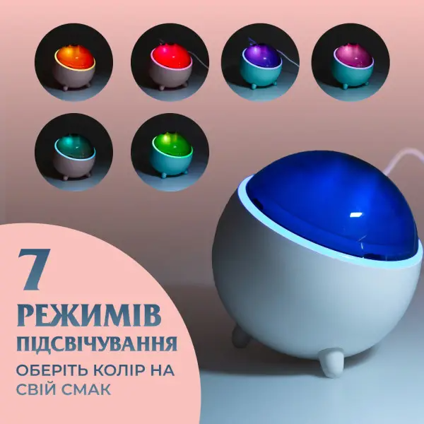 Зволожувач повітря аромадифузор Planet з підсвічуванням 300 мл Рожевий - фото 6 Зволожувач повітря аромадифузор Planet з підсвічуванням 300 мл Рожевий - фото 6