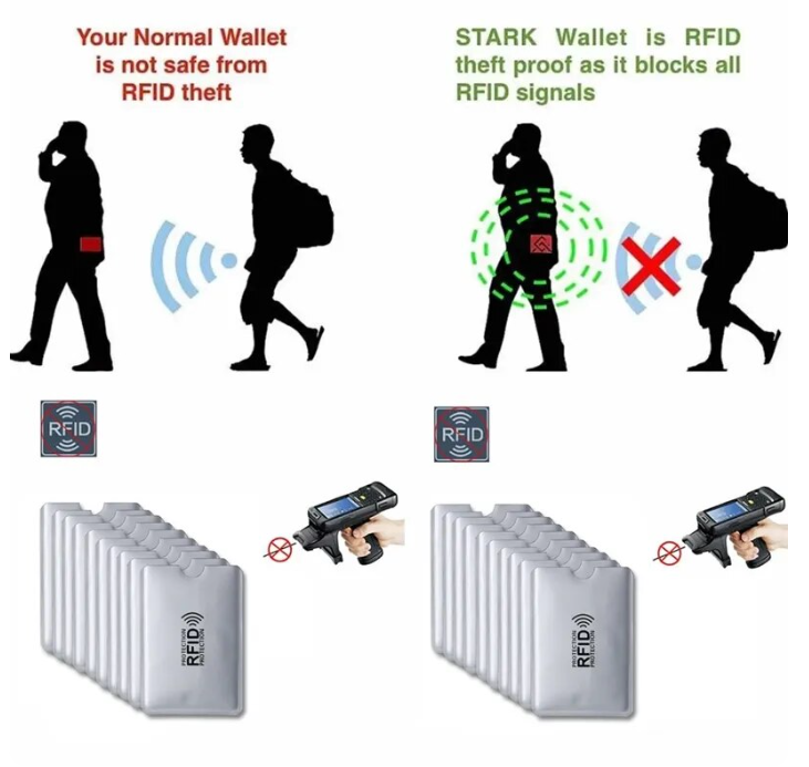 Чохол для захисту банківських карт RFID захист 10 шт. (РФ1) - фото 3