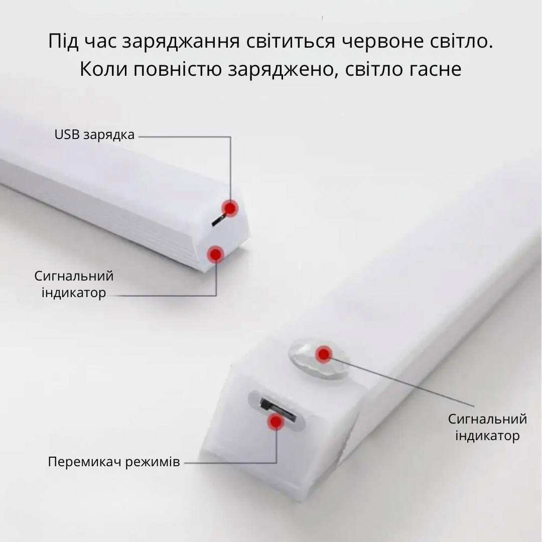 Лампа бездротова BodasanLED з датчиком руху 50 см (2467758507) - фото 3 Лампа бездротова BodasanLED з датчиком руху 50 см (2467758507) - фото 3