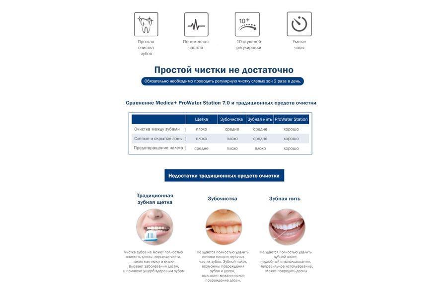 Стаціонарний ірригатор MEDICA+ ProWater Station 7.0 гарантія 1 рік - фото 5 Стаціонарний ірригатор MEDICA+ ProWater Station 7.0 гарантія 1 рік - фото 5