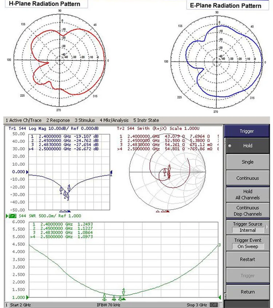 Антена для підсилювача сигналу бездротового маршрутизатора 8 dBi 2,4 ГГц WIFI RP-SMA-J роз'єм RP SMA (5024400) - фото 6 Антена для підсилювача сигналу бездротового маршрутизатора 8 dBi 2,4 ГГц WIFI RP-SMA-J роз'єм RP SMA (5024400) - фото 6