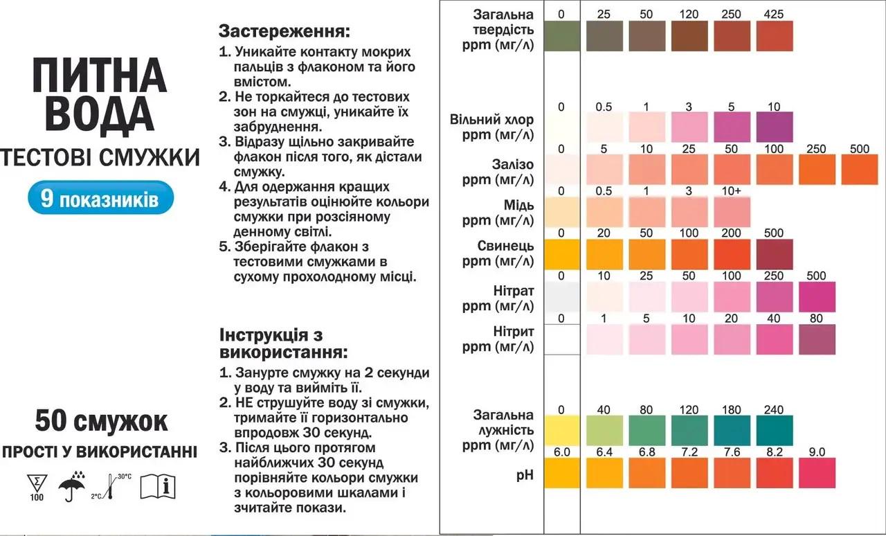 Тестові смужки UKRHIM TS-WQ9-50 для аналізу води на 9 показників 50 шт. - фото 3