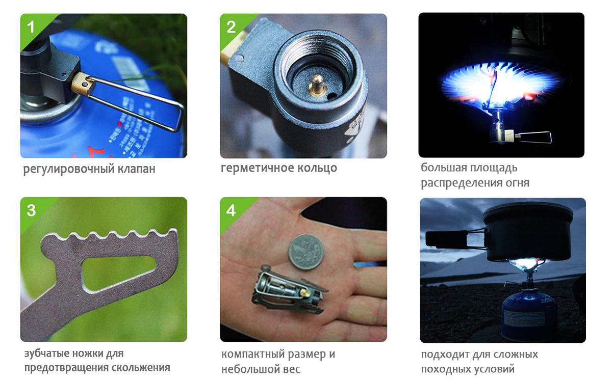 Газовий пальник Titanium Alloy BRS-3000T (0102-041-00) - фото 2 Газовий пальник Titanium Alloy BRS-3000T (0102-041-00) - фото 2