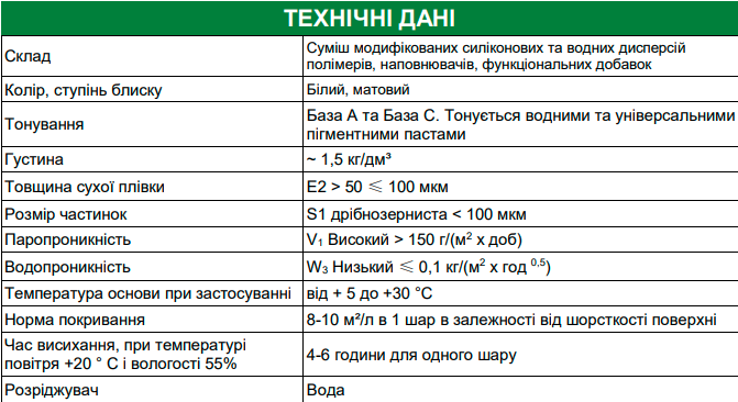 Силікон-модифікована фарба фасадна ТМ Green Line Fasad PREMIUM 1 л 1,5 кг (PPUA14234) - фото 2