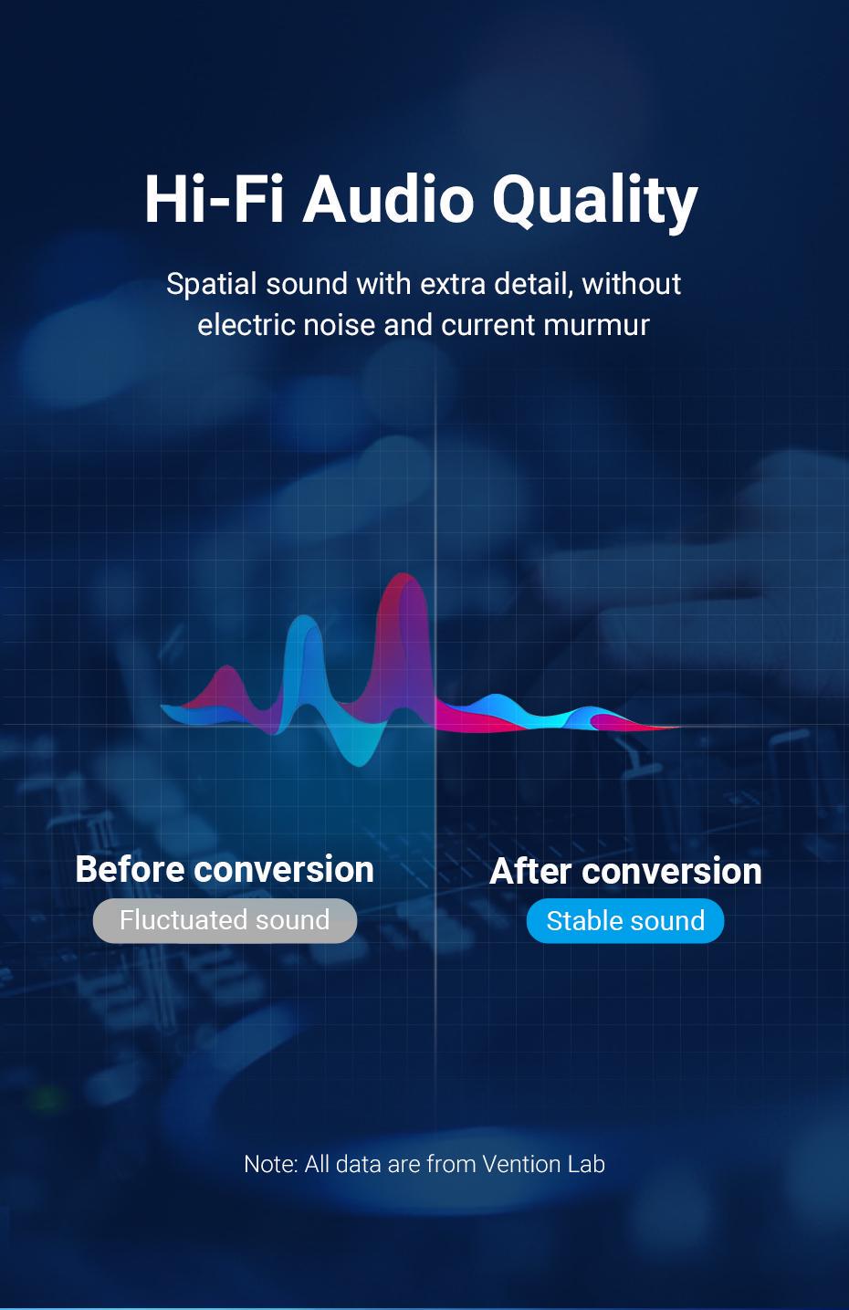 Кабель Vention 6.5 мм Jack-3.5 мм minijack HiFi стерео AUX на 6.35 мм нейлонове обплетення TRS 5 м Чорний (BAUHJ) - фото 3 Кабель Vention 6.5 мм Jack-3.5 мм minijack HiFi стерео AUX на 6.35 мм нейлонове обплетення TRS 5 м Чорний (BAUHJ) - фото 3