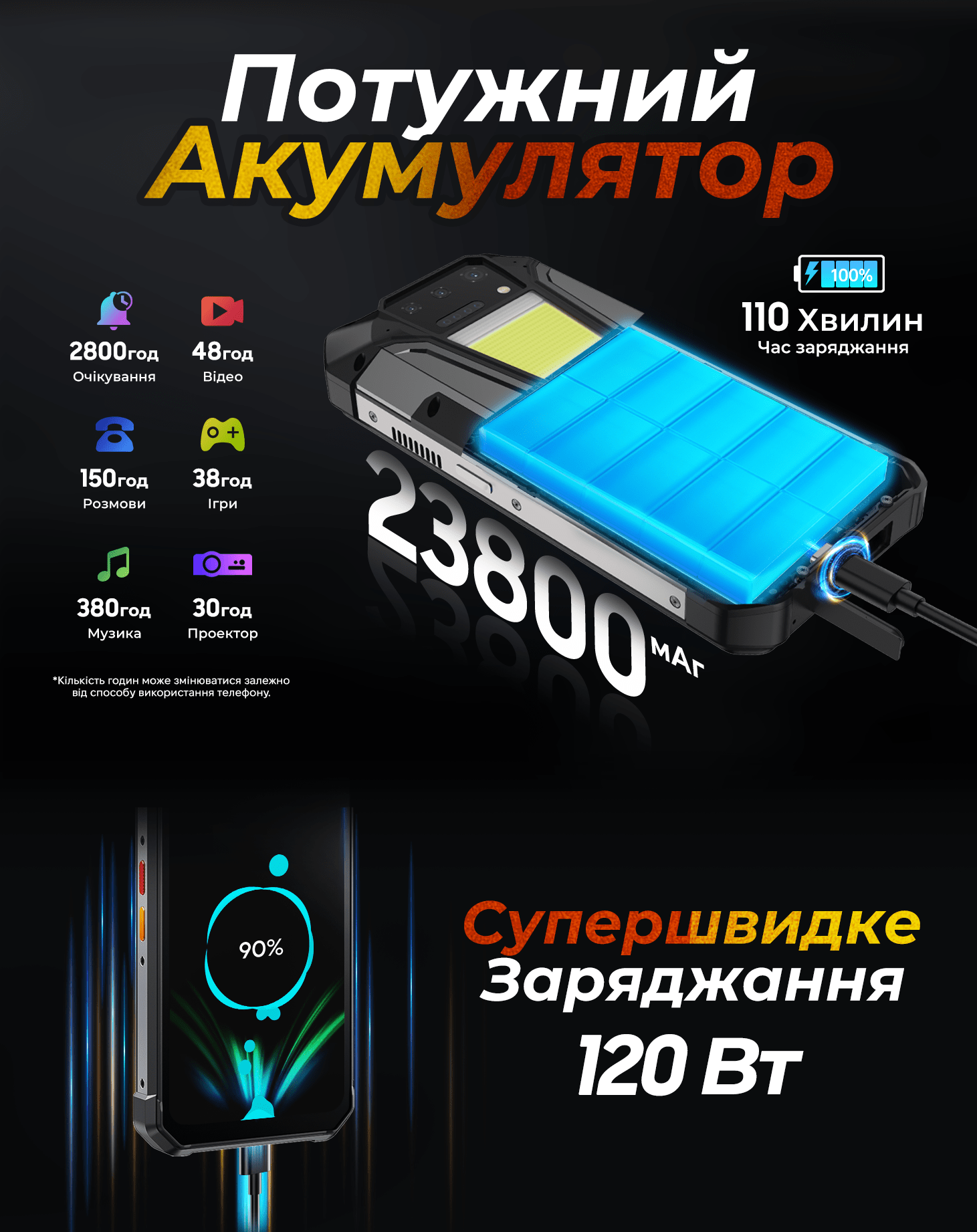 Смартфон протиударний водонепроникний iHunt Tank 2 PRO 24/512 ГБ 23800 мА/год - фото 8