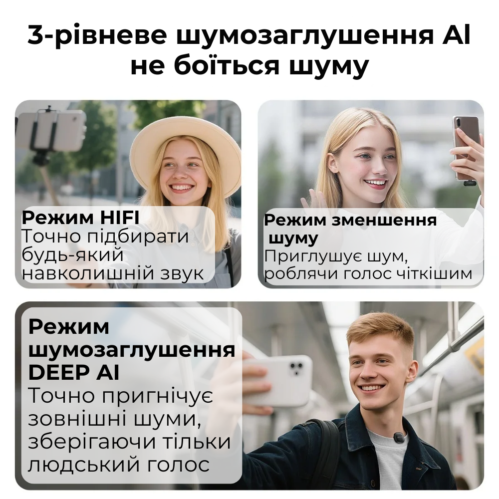 Мікрофон петличний бездротовий Acefast Type-C подвійний з шумопоглинанням (R1) - фото 9