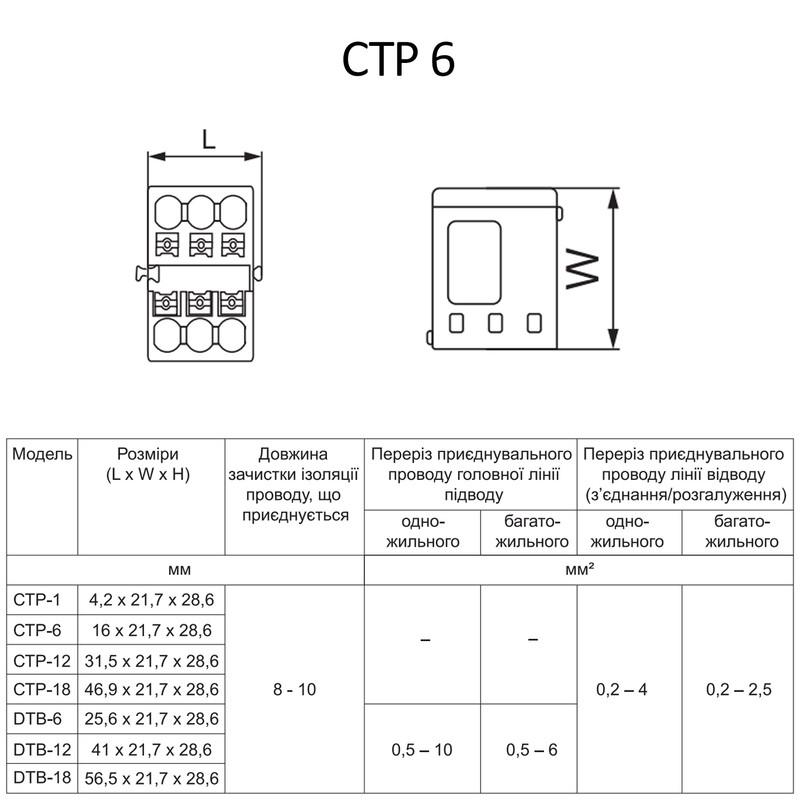 Блок з’єднувальний клемний АСКО-УКРЕМ CTP-6 24А 6 контактів 0,2-4 мм2 (A0130010152) - фото 2 Блок з’єднувальний клемний АСКО-УКРЕМ CTP-6 24А 6 контактів 0,2-4 мм2 (A0130010152) - фото 2