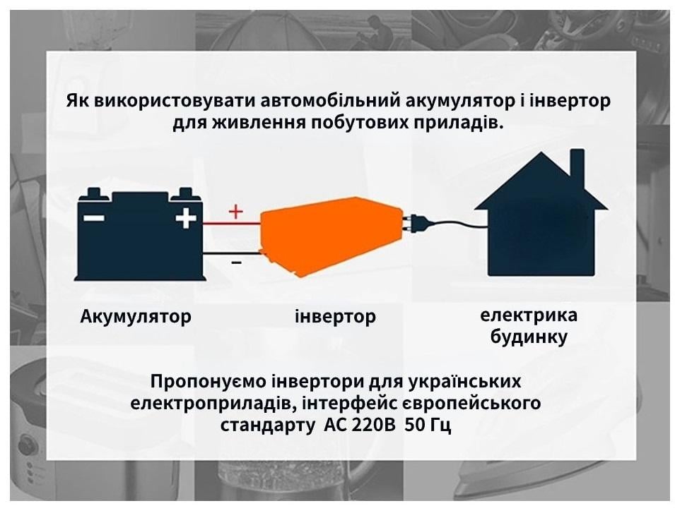 Автомобильный инвертор Houli чистый синус 5000/2500 Вт 12-220V (22613527) - фото 3 Автомобильный инвертор Houli чистый синус 5000/2500 Вт 12-220V (22613527) - фото 3