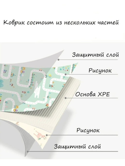 Килимок дитячий Ведмедик ігровий двосторонній з вологовідштовхувальною поверхнею 1х180х200 см - фото 8