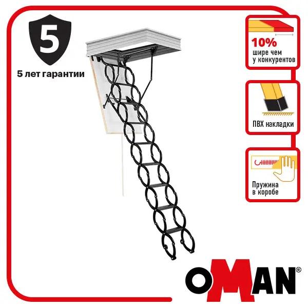 Горищні сходи Oman Flex Termo Metal Box ножичні/металевий короб для моноліту 120х70х290 см - фото 4