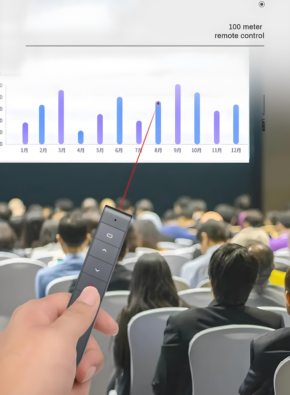 Пульт презентер INPHIC PL1 для презентацій з USB2.4G на акумуляторі з лазерною указкою Чорний (2311274738) - фото 9