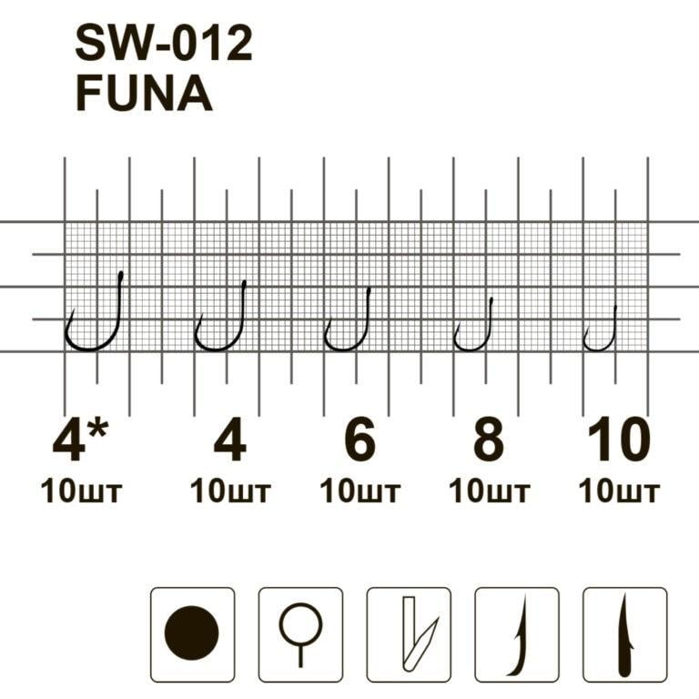 Гачки MiniMax Funa SW-012 №4 10 шт. - фото 3