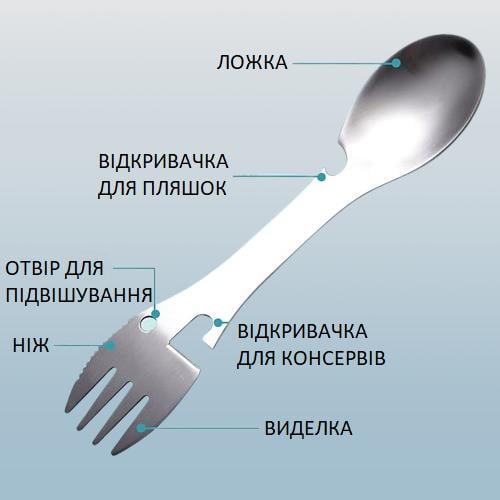 Прибор для пикников туристическая ложка-вилка для походов Серебристый (85381262) - фото 4