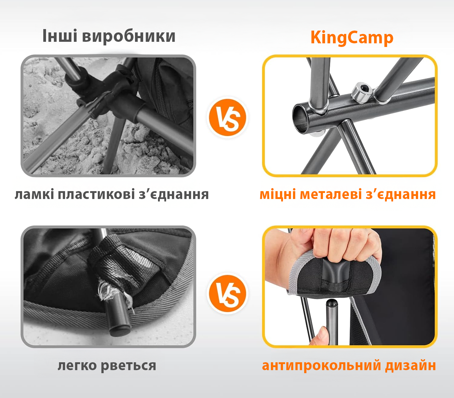 Стулья кемпинговые складные KingCamp с сумками для переноски 2 шт. (001075) - фото 5