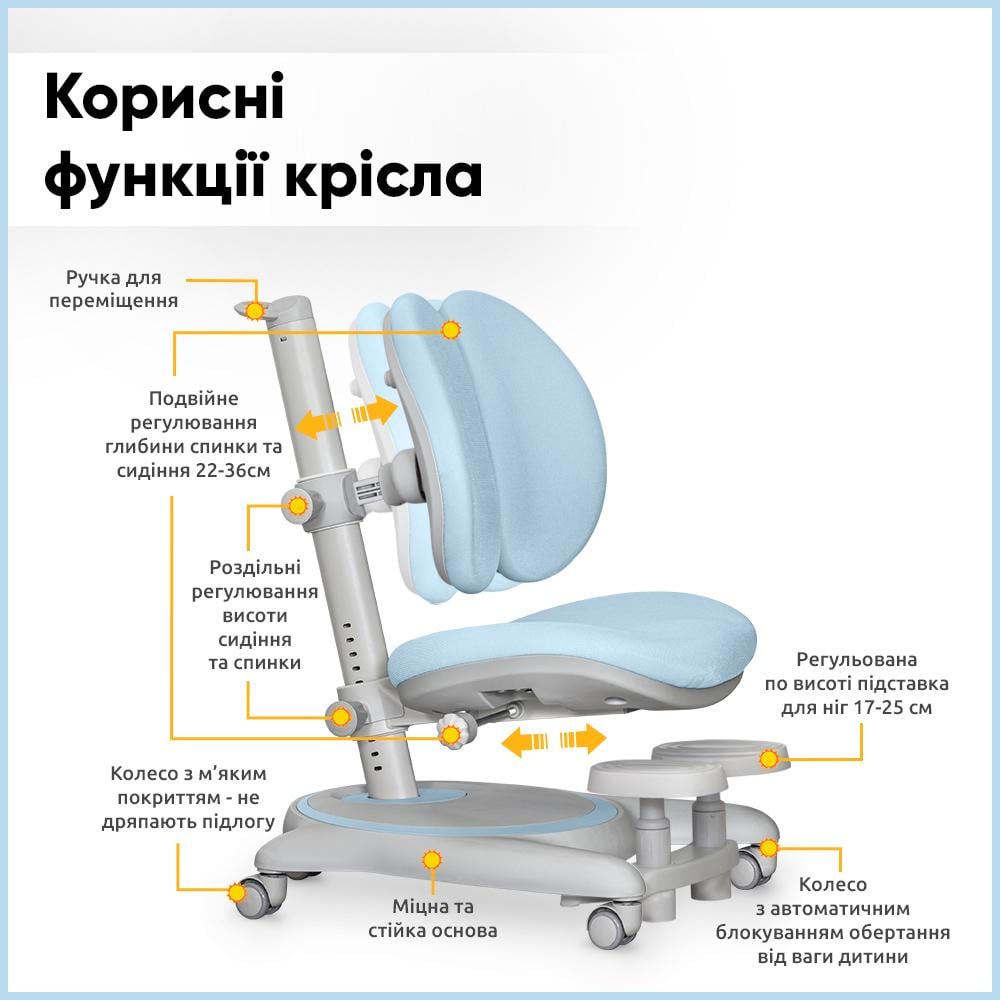 Кресло детское Mealux Ortoback Duo Base Голубой (Y-510 KBL Base) - фото 3