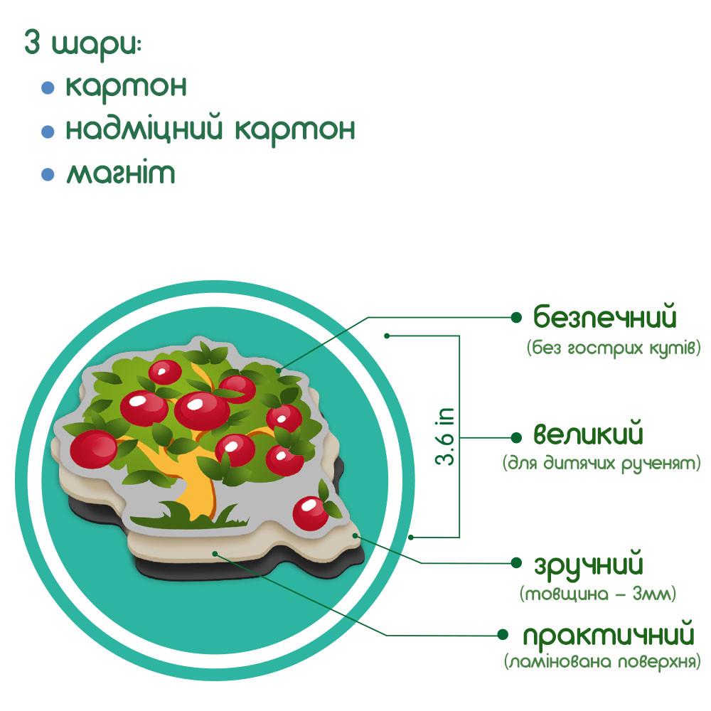 Набір магнітів Magdum Весела Ферма 19 шт. (ML4031-10 EN) - фото 3