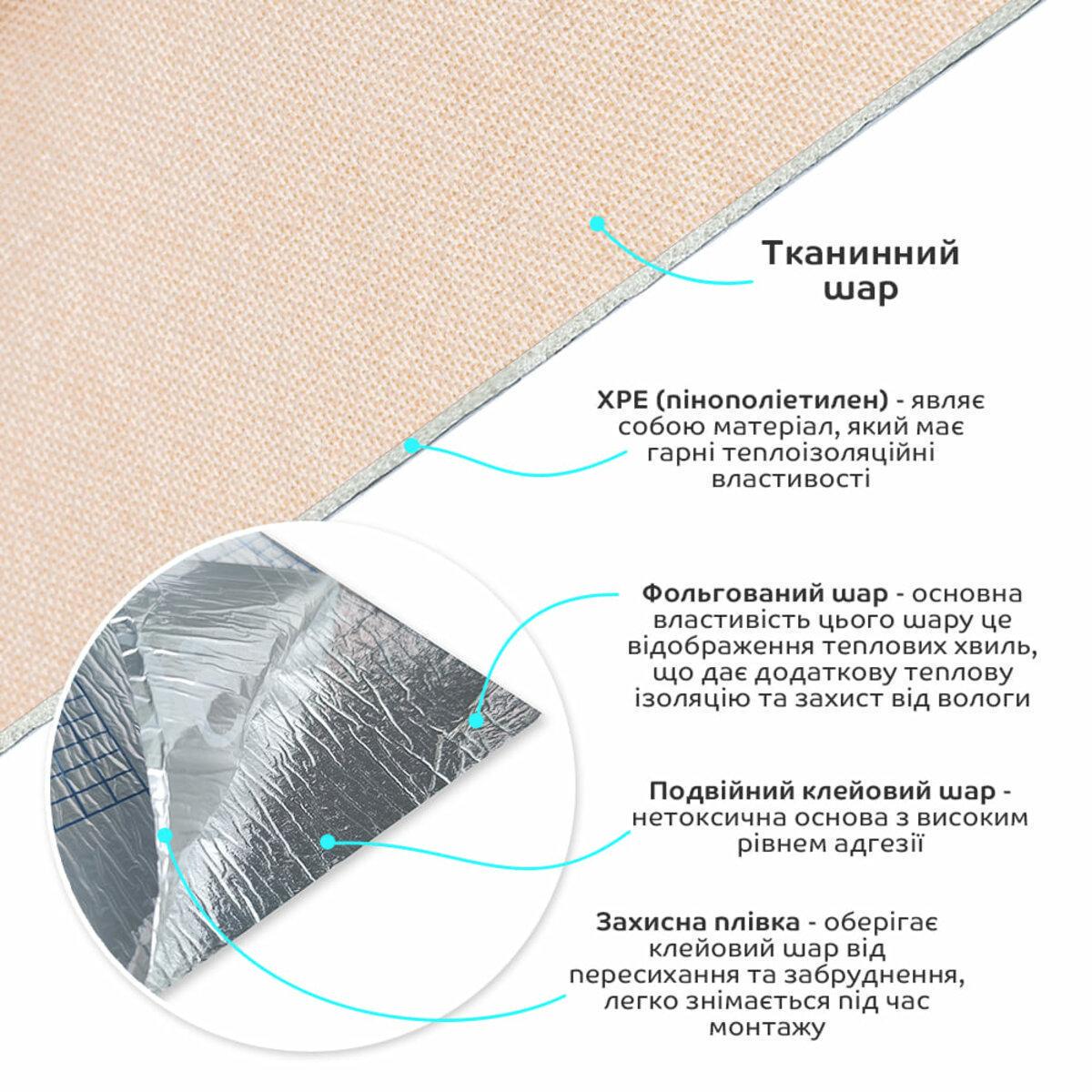 Шпалери лляні на самоклейці 2800х650х2 м Персиковий SW-00001493 - фото 2 Шпалери лляні на самоклейці 2800х650х2 м Персиковий SW-00001493 - фото 2