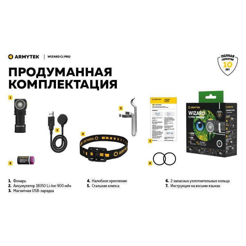 Ліхтар налобний Armytek Wizard C1 Pro Magnet USB - фото 24