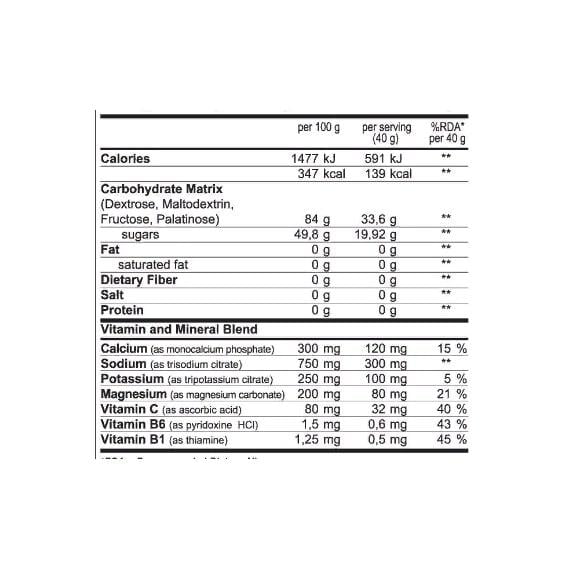 Ізотонік BioTechUSA Isotonic 600 г 15 порцій Orange/Mango - фото 2