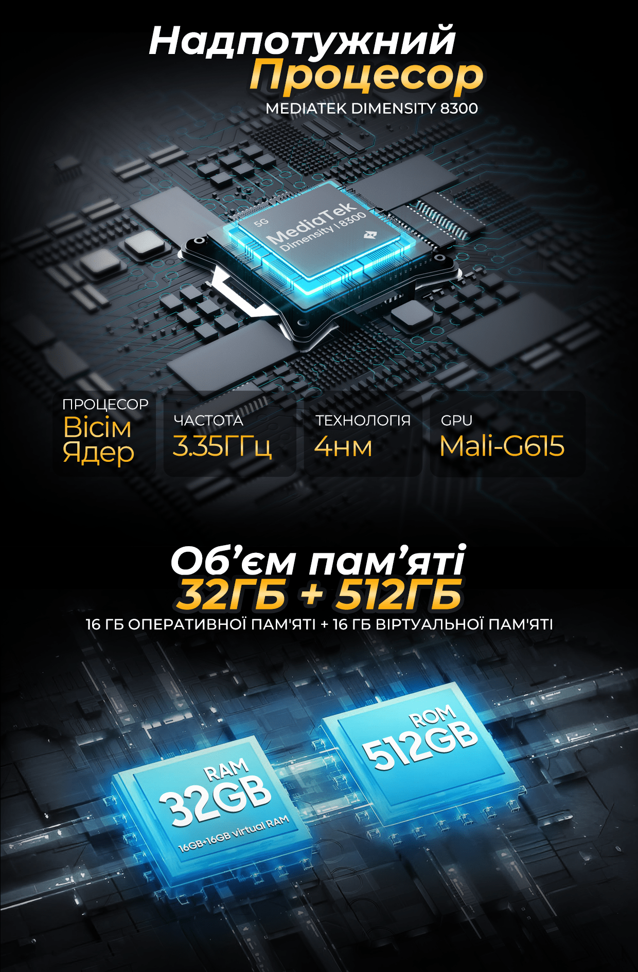 Смартфон протиударний iHunt Tank 4 PRO 512 Гб 32 Гб (2762261184) - фото 12