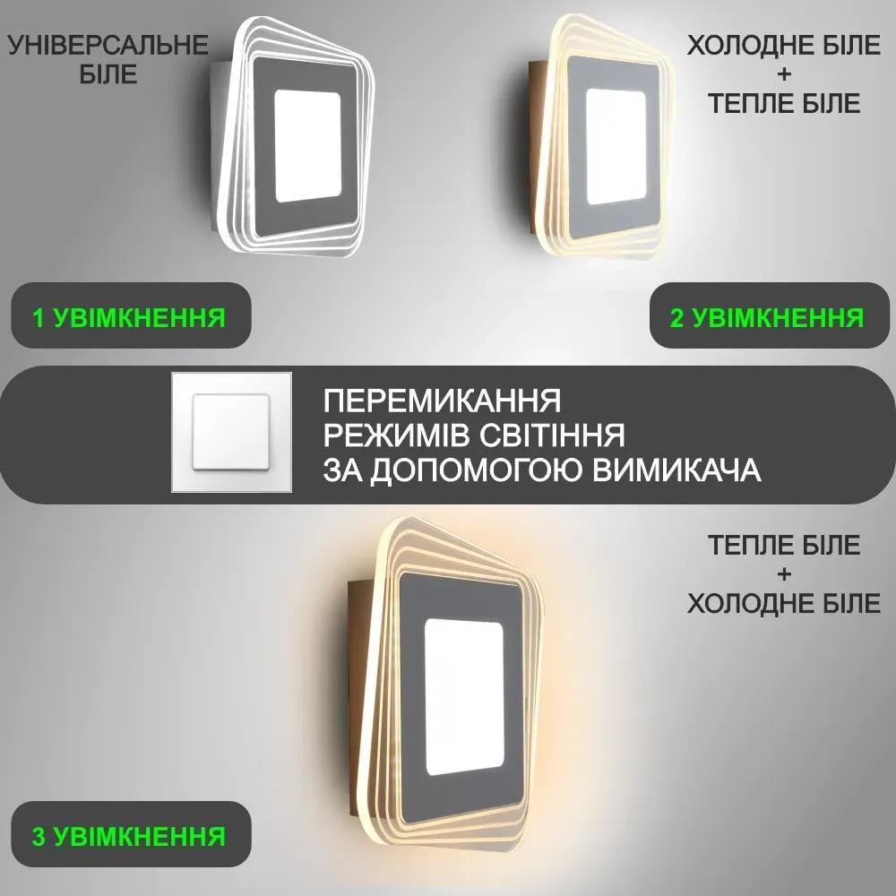 Светильник управляемый ESLLSE PLAZA S светодиодный 30 Вт 290x290x45 мм Белый (00000122602) - фото 3 Светильник управляемый ESLLSE PLAZA S светодиодный 30 Вт 290x290x45 мм Белый (00000122602) - фото 3