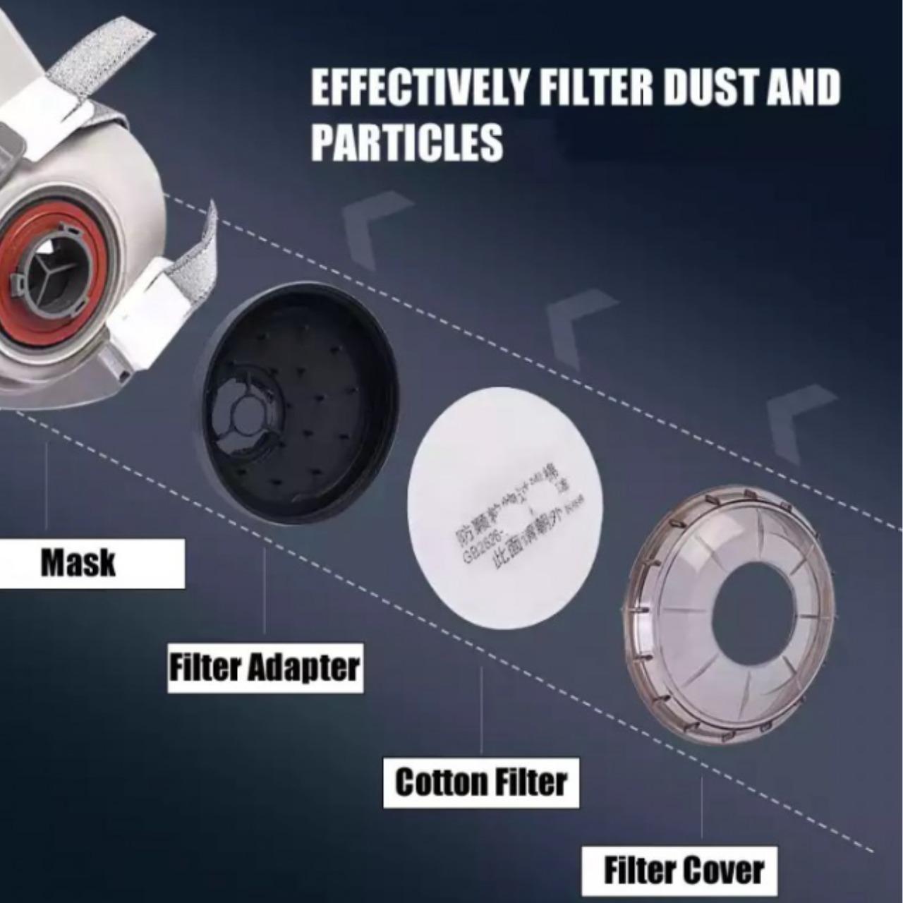 Хлопковые фильтры 5-слойные для противогаза FD-412 пара - фото 2 Хлопковые фильтры 5-слойные для противогаза FD-412 пара - фото 2