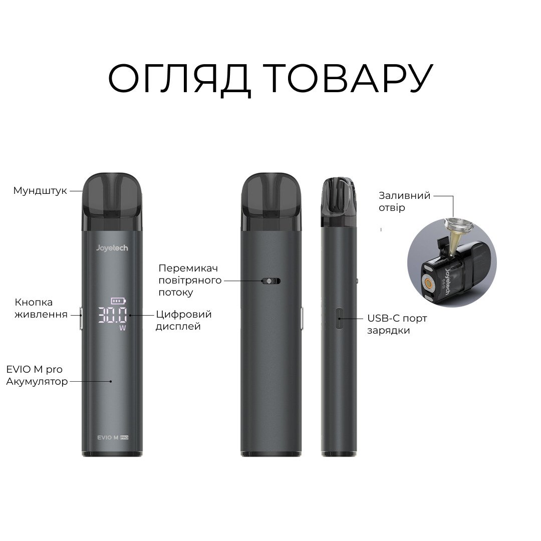 Электронная сигарета многоразовая Joyetech EVIO M PRO EVIO GRIP 2,8 мл 1100 mAh Grey (87212436) - фото 5