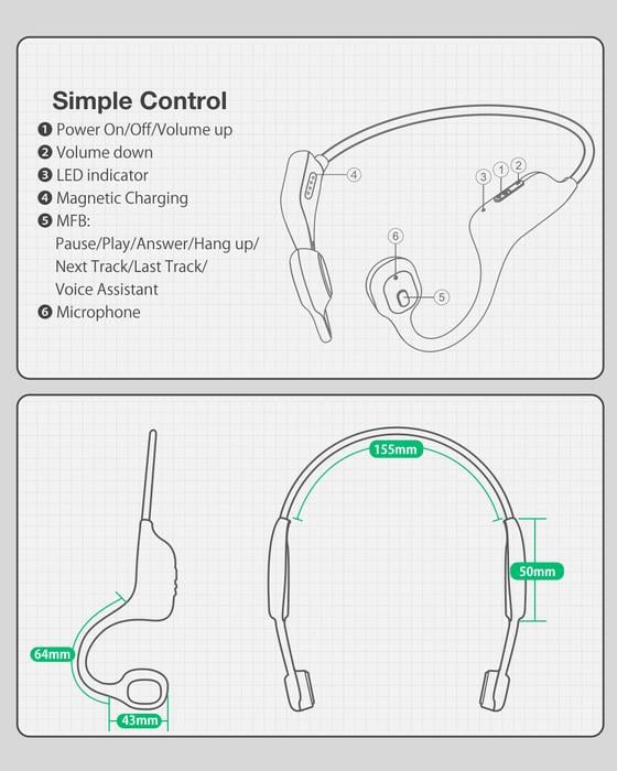 Бездротові кісткові навушники BlitzWolf BW-BTS6 QCC3003 Bluetooth 5.0 IPX7 - фото 8