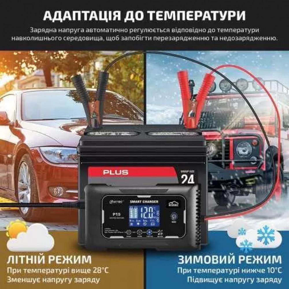 Зарядний пристрій HTRC P15 автомобільний інтелектуальний 12 V/15А 24 V/10А - фото 2 Зарядний пристрій HTRC P15 автомобільний інтелектуальний 12 V/15А 24 V/10А - фото 2