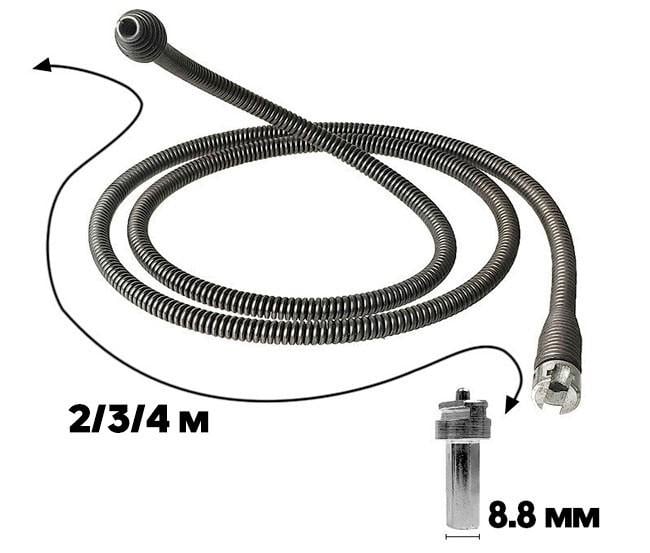 Спираль для прочистки труб 2 м (25655995) - фото 3