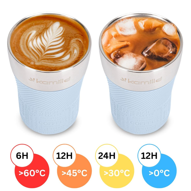 Термокружка с силиконовой TPR-вставкой Kamille KM-2154 из нержавеющей стали 260 мл Стальной/Голубой (150-84-2154.1) - фото 4 Термокружка с силиконовой TPR-вставкой Kamille KM-2154 из нержавеющей стали 260 мл Стальной/Голубой (150-84-2154.1) - фото 4