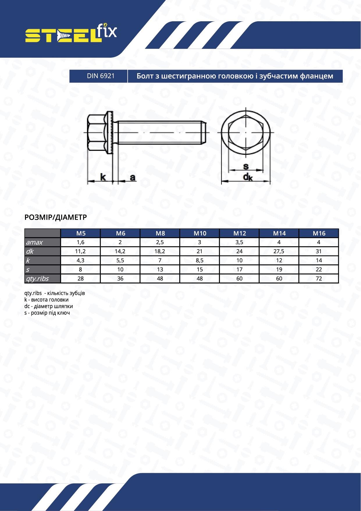 Болт М8х20 DIN6921 10,9 п/р цинк К Steelfix 10 шт. (113505) - фото 2