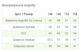 Вітровка для дівчаток Cvetkov Джессіка 140 см Джинсовий (2000000130835) - фото 4