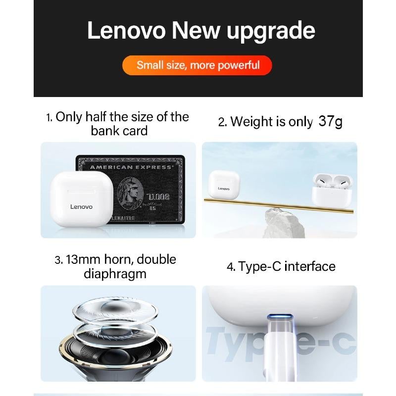 Наушники беспроводные Lenovo Live Pods LP40 Pro (73-2-2222) - фото 4